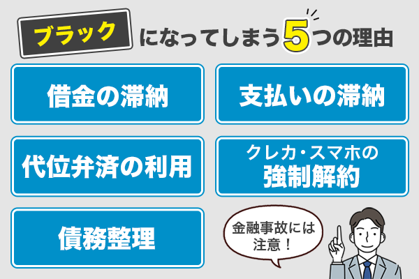 ブラックになってしまう5つの理由を紹介している画像