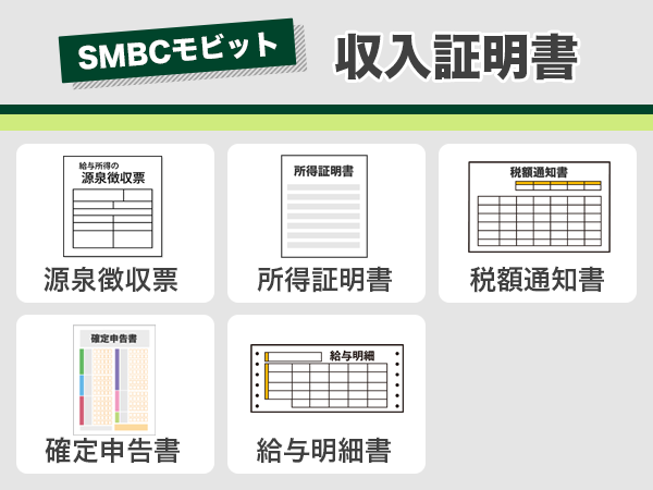 ＳＭＢＣモビットの審査に必要な場合がある収入証明書を紹介している画像