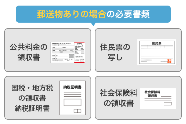 プロミスの審査を郵送物ありで手続きする場合の必要書類をイラストで解説している画像