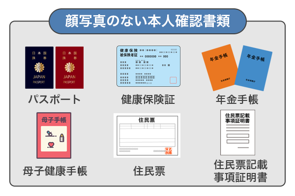アイフルの審査で提出する顔写真のない本人確認書類の一覧をイラスト付きで解説している画像