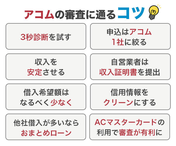 アコムの審査に通るコツの一覧を紹介している画像