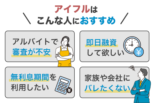 アイフルはこんな人におすすめ