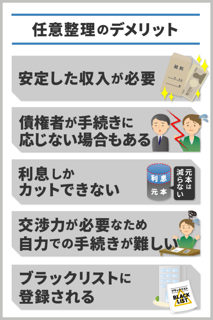 任意整理のデメリットをイラスト化したもの