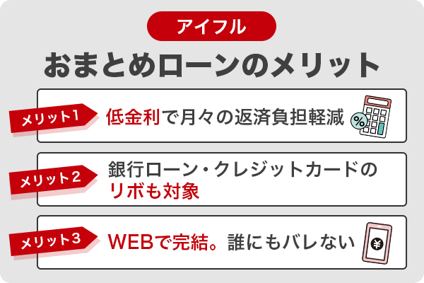 アイフルのおまとめローンのメリット