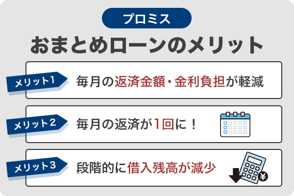 プロミスのおまとめローンのメリット