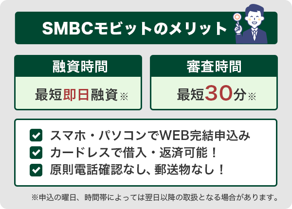 SMBCモビットのメリット