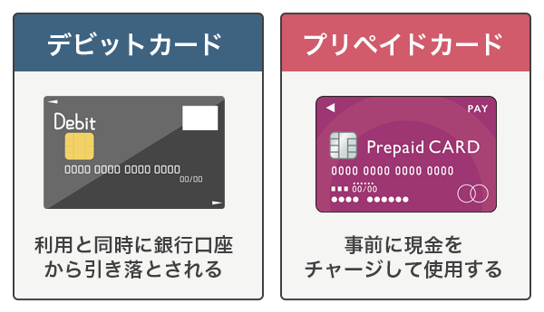 デビットカードとプリペイドカードの特徴