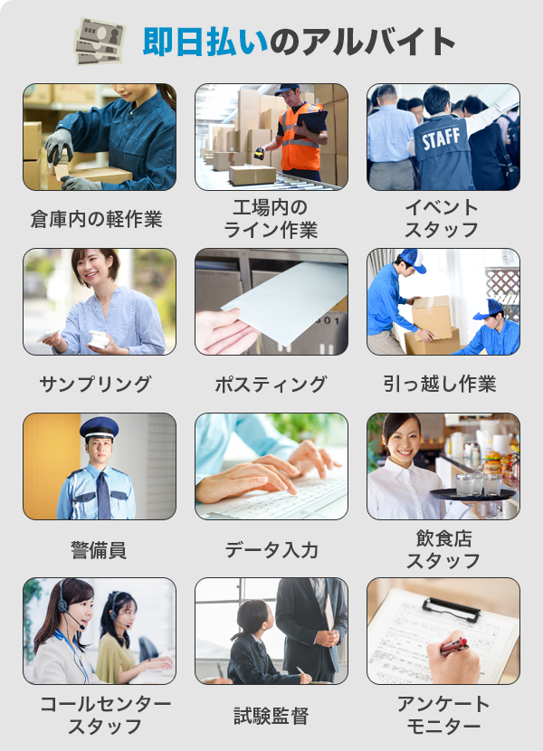 給与の日払い形式が多いアルバイト例