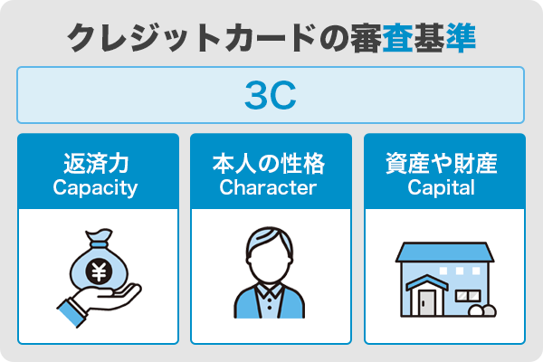 クレジットカードの審査基準3Cの解説