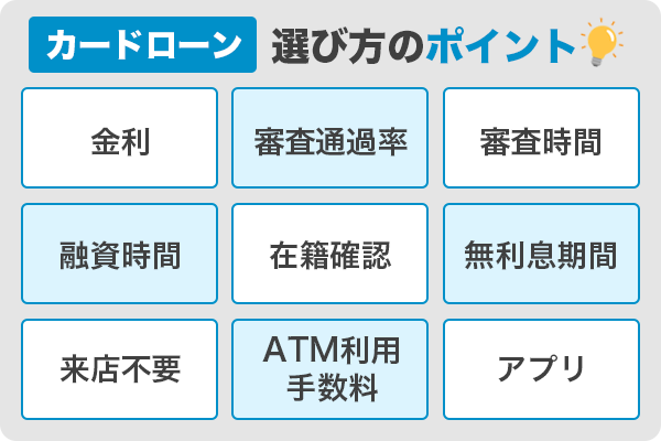 消費者金融カードローンの選び方