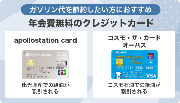 ガソリン代を節約したい人におすすめの年会費無料のクレジットカード