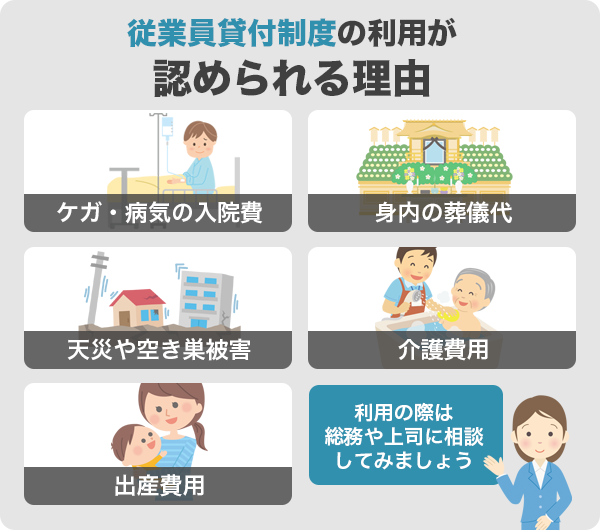 従業員貸付制度の利用が認められる理由