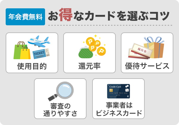 年会費無料のクレジットカードをお得に選ぶコツ